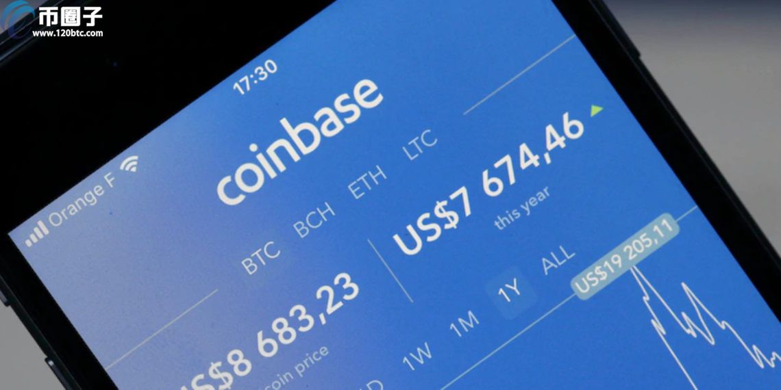 Coinbase空投即将开始，参与用户将获15.24枚代币
